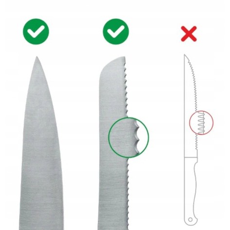 brúska na nože Anysharp® Classic megamix.shop