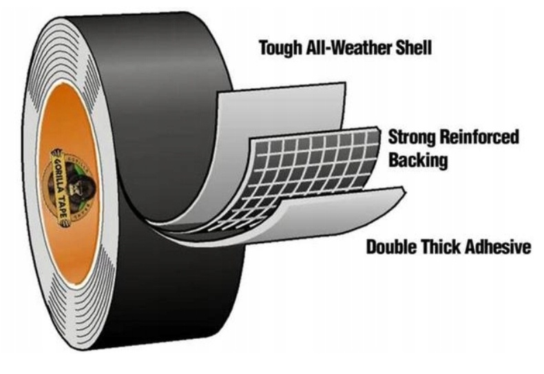 Lepící páska černá voděodolná 9m 2,5cm super silná Gorilla tape megamix.shop