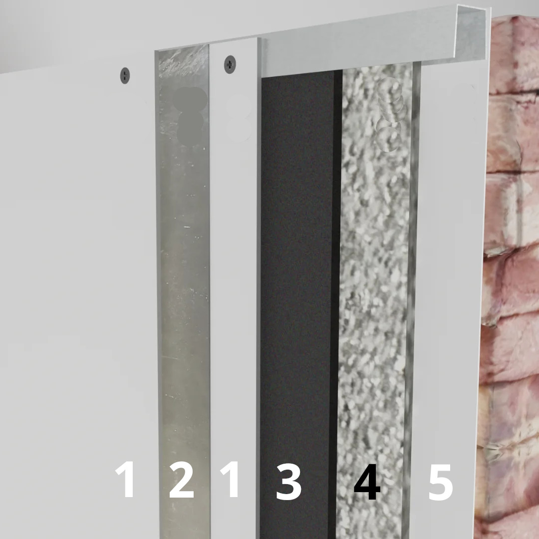 Schéma vrstiev zvukovej izolácie steny